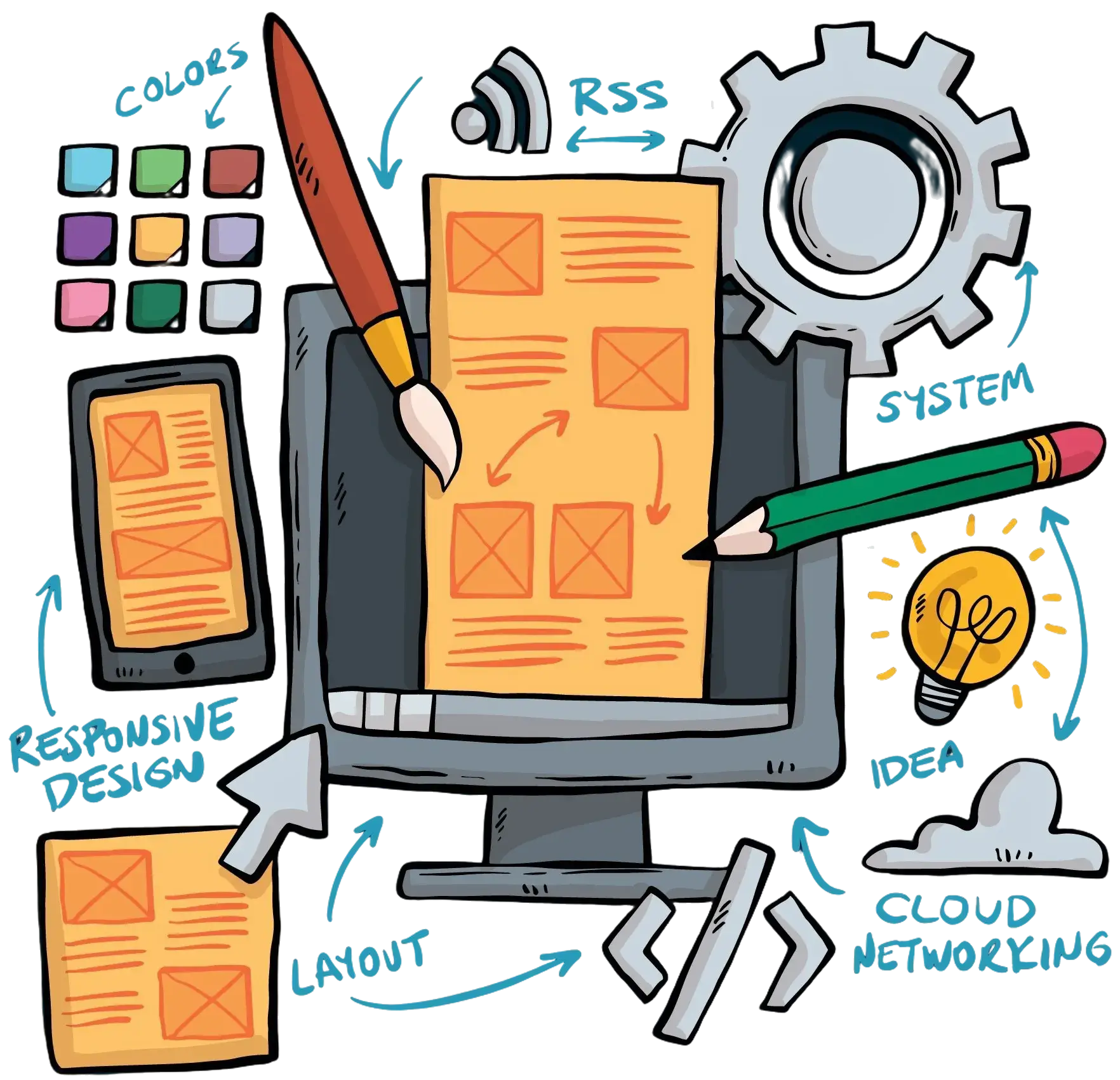 I build foundations that scale.